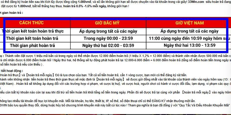 Khuyến Mãi Hoàn Trả 33WIN - Chương Trình Khuyến Mãi Hoàn Trả Tỷ Lệ Cao 3 Để hiểu rõ hơn cách thức nhận hoàn trả, hãy chú ý đến các khung giờ cụ thể này.