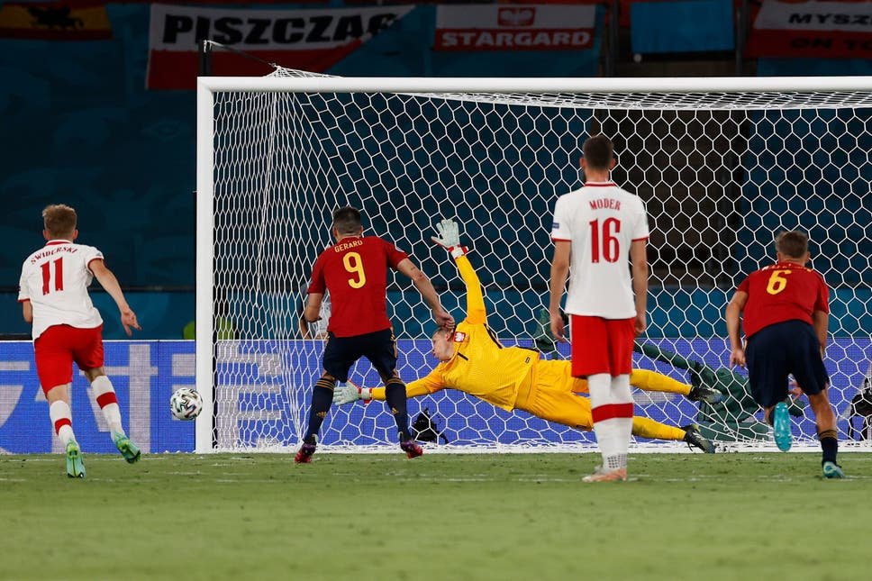 Soi Kèo Penalty - Kinh Nghiệm Thắng Lớn Từ Các Chuyên Gia 2 Theo dõi và phân tích phong độ thủ môn penalty