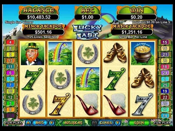 Slot Game Lucky: Quay Thưởng May Mắn Hấp Dẫn Nhất 4 Các mẹo chơi slot game giúp bạn dễ dàng trúng thưởng hơn