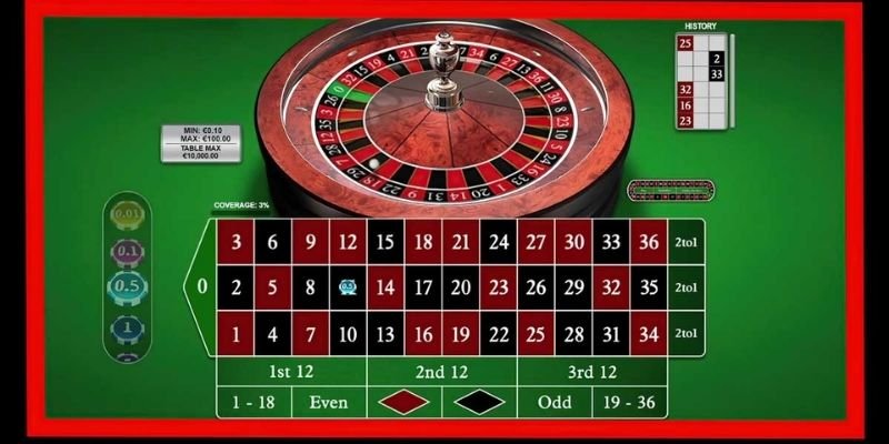 Khám phá cách chơi Roulette tại 33win: Chiến lược giành thắng lớn 4 Những sai lầm thường gặp khi chơi Roulette và cách khắc phục